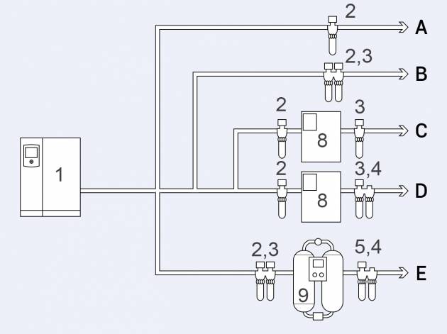 Схема типовых установок